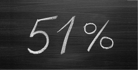 What is a 51 percent attack with Bybit