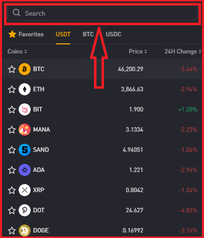 Kif tiddepożita u tinnegozja kripto fil-bybit Kif tiddepożita u tinnegozja kripto fil-bybit