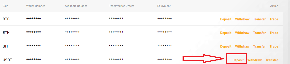 Your tokens will be deposited to bybit. Как внести депозит на BYBIT. BYBIT deposit. Адрес USDT BYBIT. Депозит адрес BYBIT