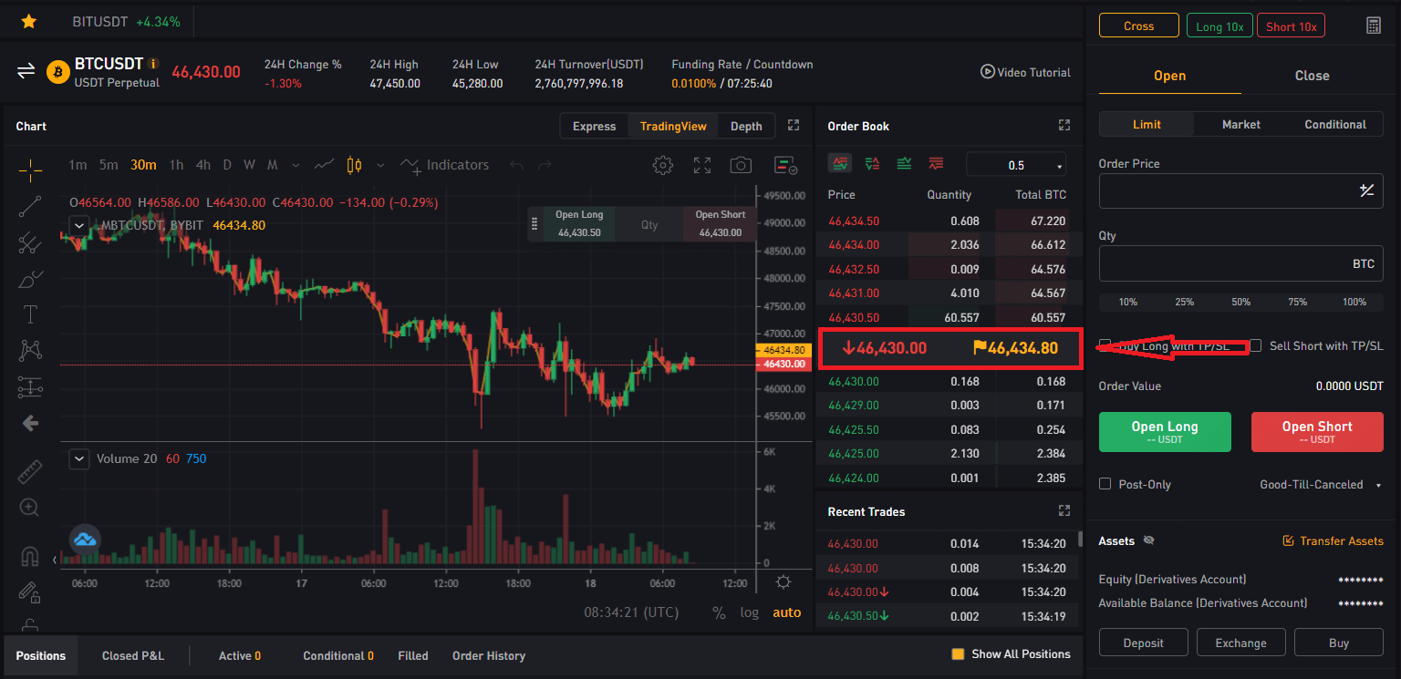 How to Start Bybit Trading in 2021: A Step-By-Step Guide for Beginners