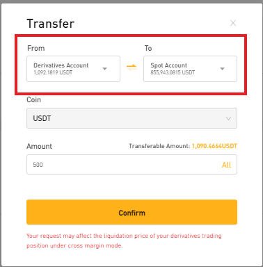 How to Withdraw and make a Deposit in Bybit